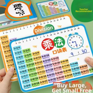 Multiplication and Division Mnemonics Study Aid Cards