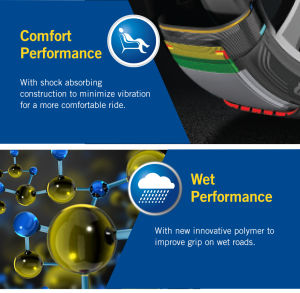 [INSTALLATION/ PICKUP] Goodyear 265/50R20 EfficientGrip SUV Tire (Worry Free Assurance) - Ford Everest/Ford Explorer/Jeep Grand Cherokee [E-Ticket]