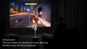 โปรเจคเตอร์ โปรเจคเตอร์มินิ เเท้ 1080P 4K HD รองรับเสียง AI สมาร์ทโปรเจคเตอร์ Android WIFI Projector Full HD โฟกัสอัตโนมัติหลีกเลี่ยงสิ่งกีดขวาง