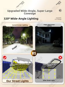 Hagesi | Strong Light Sensor High Power Street Light