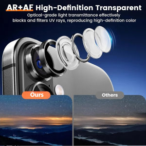 2-3Pcs For IPhone 17 2025 Metal Camera Protector Ring For IPhone17 17 6.3-inch Aluminium Alloy Lens Tempered Glass Cover