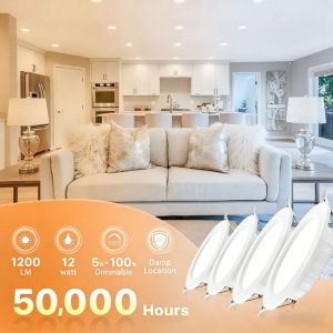 CANMEIJIA LED Downlight Round 6W 9W 12W 18W Recessed Downlight Panel Celling Home Lampu 3 Colors Daylight Warm Cool [5 Year Warranty]