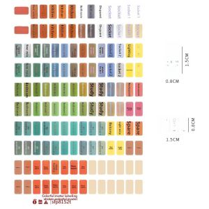 Home Use Switch Label Stickers Light Switch Tags Electric Meter Box Labels Circuit Breaker High Voltage Empty Box Distribution Stickers