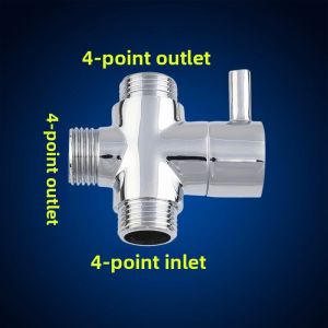 TILAIEN | Quick-Opening Distribution Valve 1-to-2 Split