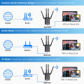 Wavlink AC1200 Dual Band Wireless Range Extender WiFi Repeater Router WPS Button 4 External Antennas. 