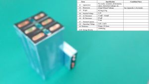 Baterai Cell Lifepo4 Cylindrical Prismatik 33140 3.2V 15Ah 21Ah 27Ah Gotion NEW