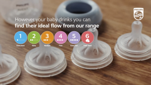 PHILIPS AVENT PPSU Milk Bottle - SCY943/01