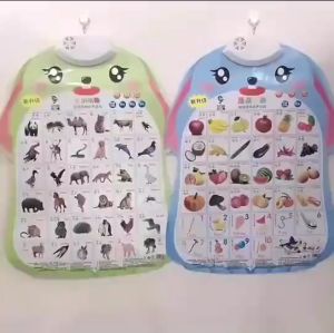 SKISOPGO พร้อมส่ง โปสเตอร์เสริมการเรียนรู้ 2 ภาษา โปสเตอร์คำศัพท์ ของเล่นเด็กโปสเตอร์พูดได้ ฟรีแบตเตอรี่