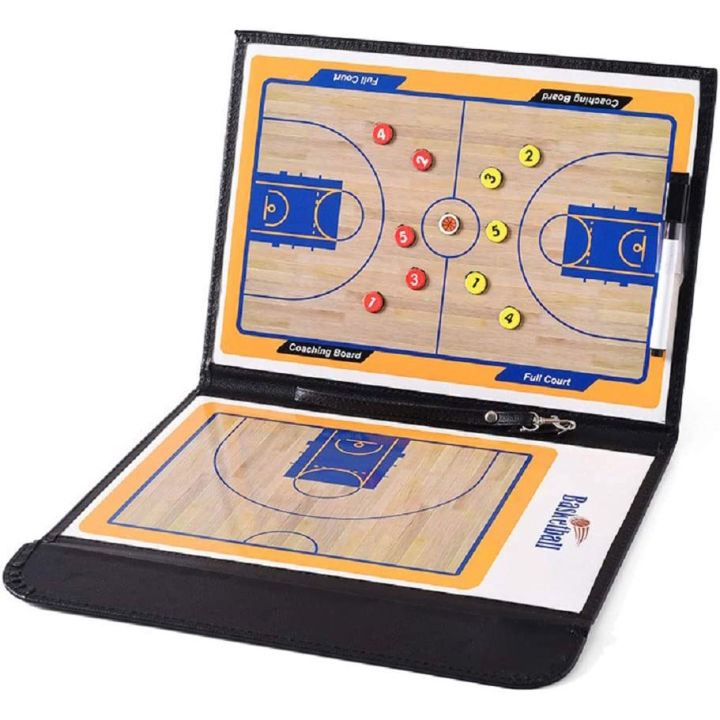 Basketball Tactical Board Foldable Basketball Coaching Board