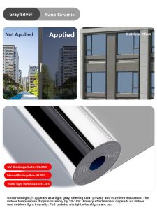 CHUSHE | Sun Protection Window Film