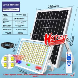 MaiMeng | Solar Powered Super Bright Outdoor Light