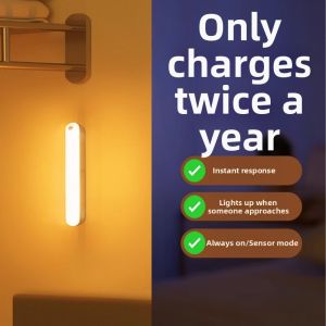 Bull | Smart Night Light Sleeping Baby Feeding Eye Protection Human Sensor