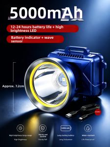 SMILING SHARK | Super Bright Headlamp 100 hours