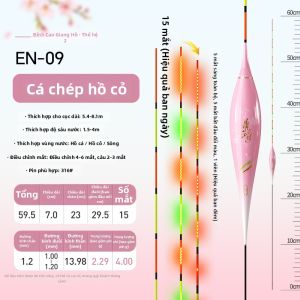 CHUANZE | Phao Câu Đêm OLED Đổi Màu Theo Ánh Sáng Độ Nhạy Cao Dùng Cả Ngày & Đêm