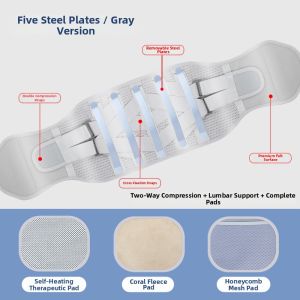 YYBAIO | Medical Back Support Belt with Steel Plate