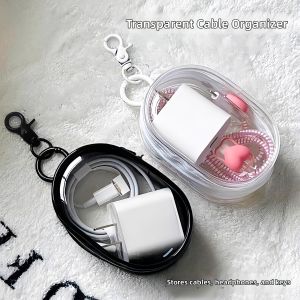 Transparent Portable Organizer Bag
