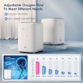 ⚡️Local Warehouse+COD⚡Portable Oxygen Concentrator for Home Use - 2-in-1 Oxygen Machine with Nebulizer, Touch Button Design, Ideal for Elderly & Pregnant Women. 