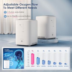 ⚡️Local Warehouse+COD⚡Portable Oxygen Concentrator for Home Use - 2-in-1 Oxygen Machine with Nebulizer Touch Button Design Ideal for Elderly & Pregnant Women