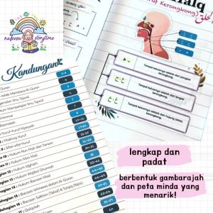 [SINGAPORE SELLER] Mudahnya Belajar Ilmu Tajwid (Edisi 2022) - Nota Lengkap & Latihan [Hukum Tajwid Belajar Al-Quran]