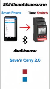 Digital Time Switches Bluetooth 230VAC 50Hz / Timer / นาฬิกาตั้งเวลาแบบดิจิตอล รุ่นบลูทูธ - Muller (Made in Germany)