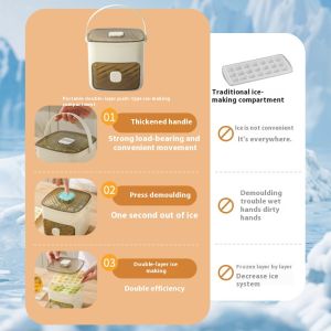 เครื่องทำน้ำแข็งที่เรียบง่ายทันสมัยสำหรับการแช่แข็งและถอดง่ายอย่างรวดเร็ว