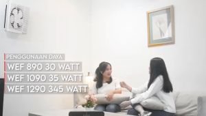 SEKAI Exhaust Fan / Kipas Hexos Dinding 12 Inch - WEF 1290