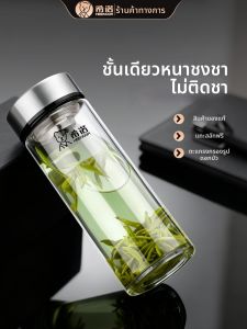 HEENOOR | Thickened High Capacity Clear Glass Cup