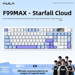 ESPORTS LIVNG MUSEUM | Customizable Wireless Mechanical Gaming Keyboard