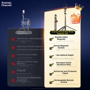 GUANQU | Concert Stand Tripod for Phone Vlog Live Video Shooting Portable Selfie