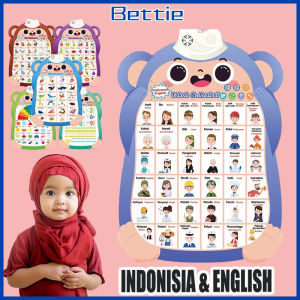BETTIE Poster Suara Bahasa Indonesia - Poster Dinding Belajar Anak
