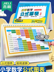 Jelli Elementary School Math Formula Desk Calendar Knowledge-Based Quick-Memory Cards for Students in Grades 1-6 Special Use