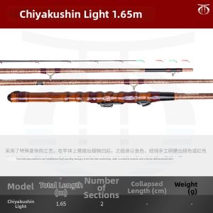 Traditional Japanese Bamboo Fishing Pole