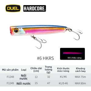 Duel | Mồi Nước Mặt Dài Đánh 1248