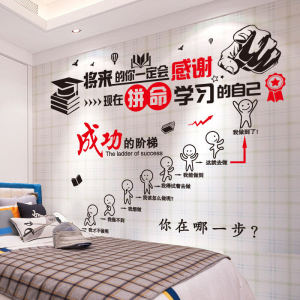 Motivational Classroom Stickers & Boys Room Decor: A Comprehensive Guide