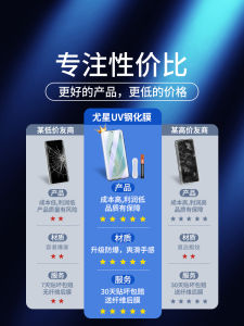 Applicable Glory Magic5 Tempered Film UV Curved Screen Full Cover Magic 5pro Mobile Phone Film Full Glue Full Cover Protection Magic5 Zhizhen Version Anti-Peep Film Anti-Blue Light Glory TPU Screen Protector HD Anti-Fall