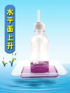 Toddler Elementary School Student Science Experiment Ingredients: Atmospheric Pressure, Strong Air Volume Experiment, Horizontal Plane Rise