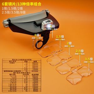 Head-Mounted Magnifying Glass with Light Portable Engraving Embroidery Pimple Extraction Blackhead Removal 4 times Zoom