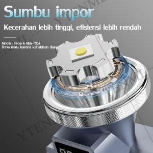 500W Senter Kepala 96 jam tanpa mengisi daya dengan tampilan digital Super Terang Outdoor Anti Air senter kepala tahan lama 96 jam senter kepala super terang