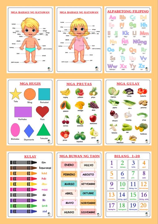 TAGALOG/FILIPINO Educational Charts Laminated A4 Size