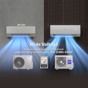 AQUA AC 1 PK Standard - Powerful Cooling - Triple Airflow - Anti Corrosion - Blue Fin - Full Copper - Turbo Cooling - Wide Voltage - AQA-KCR9FQDL Pendingin Udara Turbo Cooling - Lazada