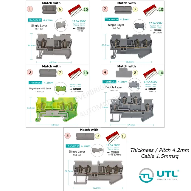 UTL%20Utility%20Terminal%20Block%20End%20Plate%20Phoenix%20Contact%20Weidmuller%20-%20Image%204