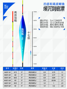 Xi Gao Chen Fishing Floats High Sensitivity Bright Visibility Thick Wild Fishing Floating Set for Carp And Grassfish Nano Material