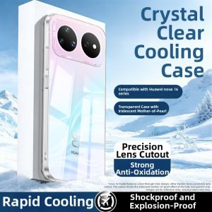 KAIHUI | Ultra-thin Shockproof Full-body Ice Cooling Protective Case