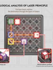 Laser Maze Chess Laser Space Logic Thinking Interactive Parent-Child New Product for Childrens Concentration STEM Toys