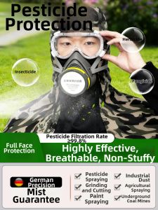 TAODUN | Toxic-Proof No-Fog Full Face Protection Transparent High-Clarity Dustproof Mask