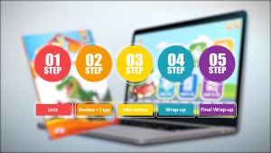 Hi Phonics #3 Long Vowels & Double Vowels-Texbook+Readers+Workbook+Included Digital Content program