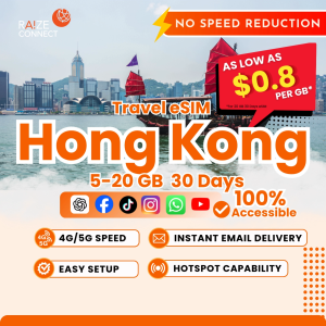 Hong Kong eSIM | 5-20GB High Speed | 30 Days Data Plan | Raize Connect