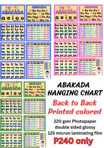 ABAKADA HANGING CHART WITH LAMINATED