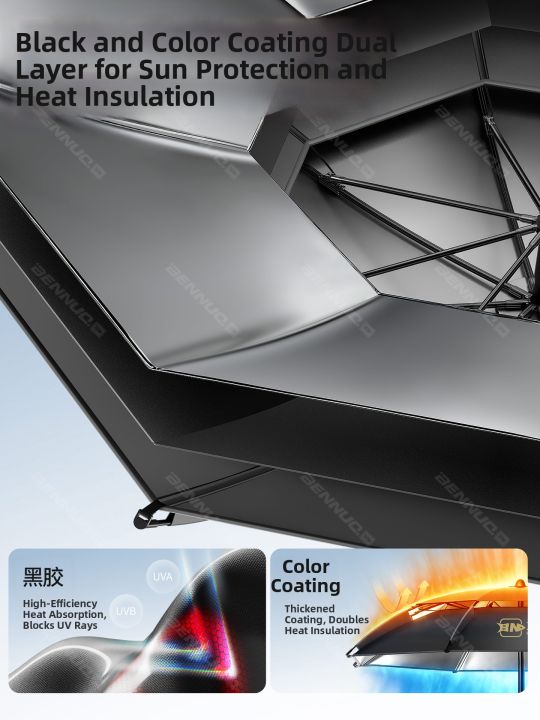 BENNUO%20%7C%20Easy%20Operate%20Heavy-duty%20Color%20Rubber%20Sunscreen%20and%20Rainproof%20Fishing%20Umbrella%20-%20Image%204