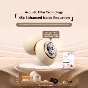 MONLEYTA | Super Soundproofing Sleep Earplugs For Women Noise Reduction Side Sleeping Compatible Silicone Earbuds Non-Invasive